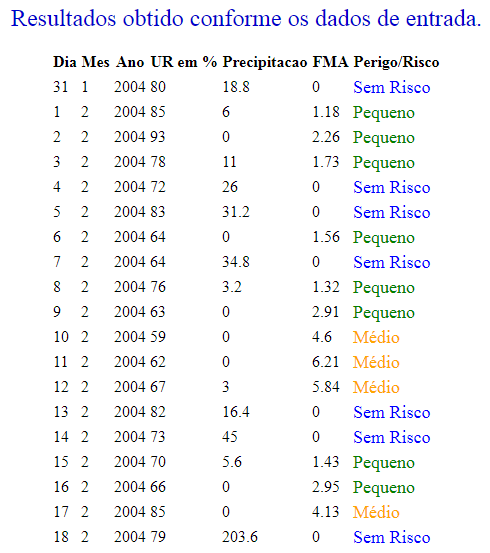 Embrapa Arroz e Feijão